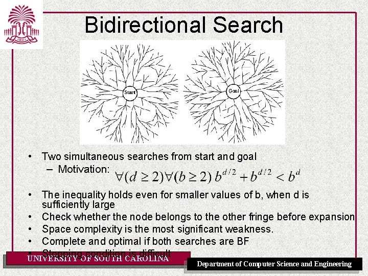 Bidirectional Search • Two simultaneous searches from start and goal – Motivation: • The