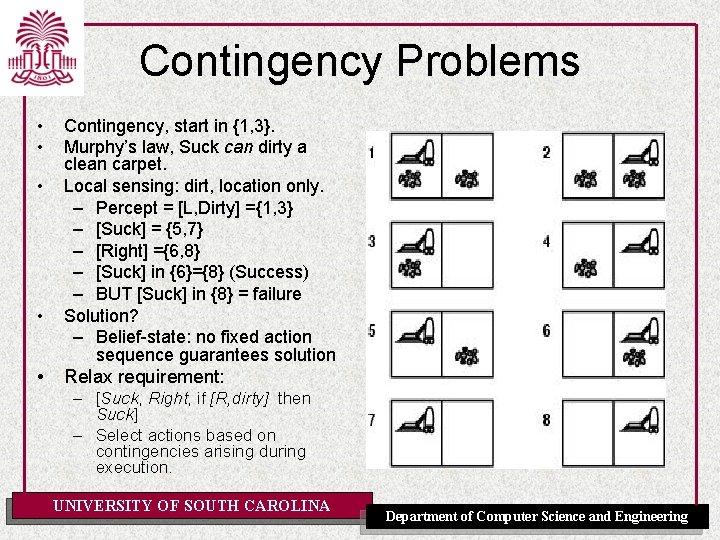 Contingency Problems • • • Contingency, start in {1, 3}. Murphy’s law, Suck can