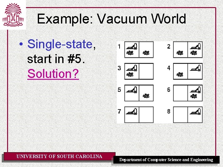 Example: Vacuum World • Single-state, start in #5. Solution? UNIVERSITY OF SOUTH CAROLINA Department Example: Vacuum World • Single-state, start in #5. Solution? UNIVERSITY OF SOUTH CAROLINA Department