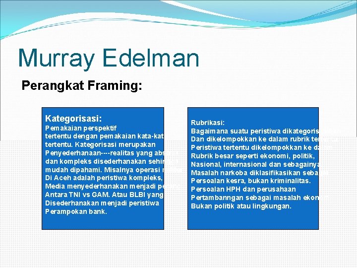 Murray Edelman Perangkat Framing: Kategorisasi: Pemakaian perspektif tertentu dengan pemakaian kata-kata tertentu. Kategorisasi merupakan