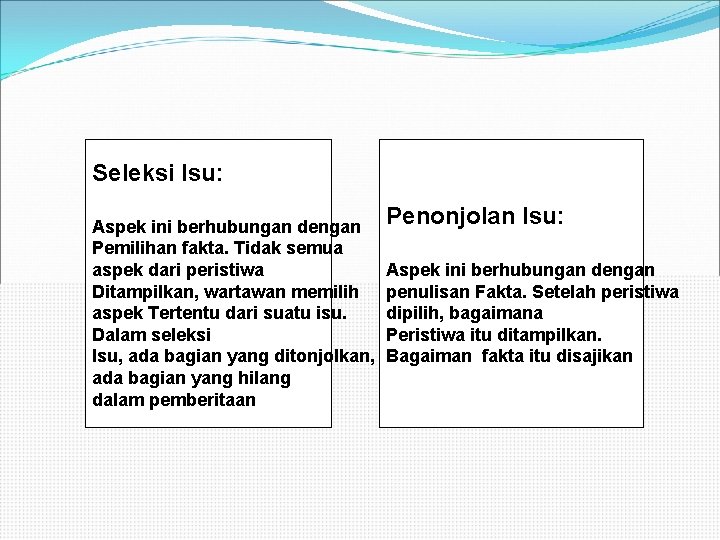 Seleksi Isu: Aspek ini berhubungan dengan Pemilihan fakta. Tidak semua aspek dari peristiwa Ditampilkan,