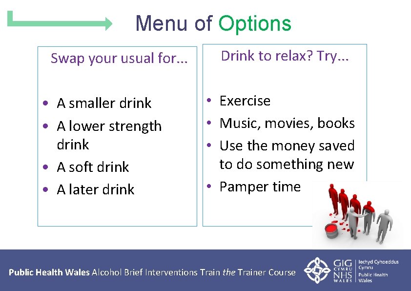 Menu of Options Swap your usual for. . . • A smaller drink •