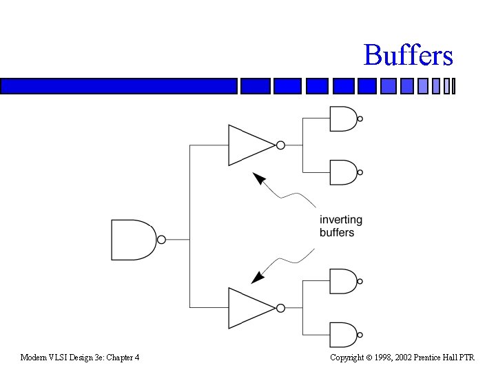 Buffers Modern VLSI Design 3 e: Chapter 4 Copyright 1998, 2002 Prentice Hall PTR