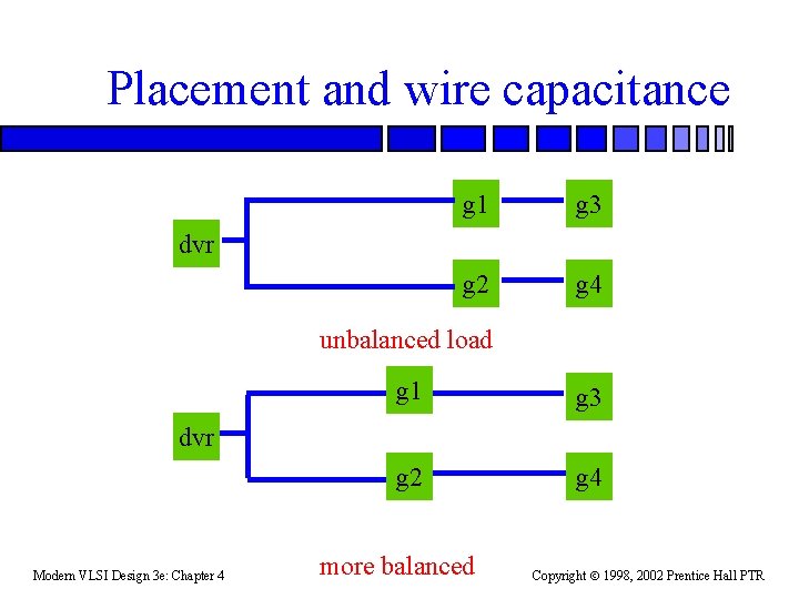 Placement and wire capacitance g 1 g 3 g 2 g 4 dvr unbalanced