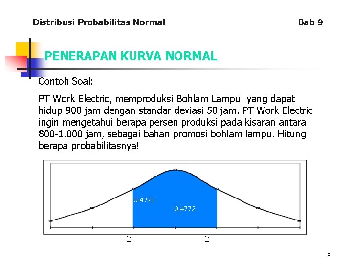 Distribusi Probabilitas Normal Bab 9 PENERAPAN KURVA NORMAL Contoh Soal: PT Work Electric, memproduksi