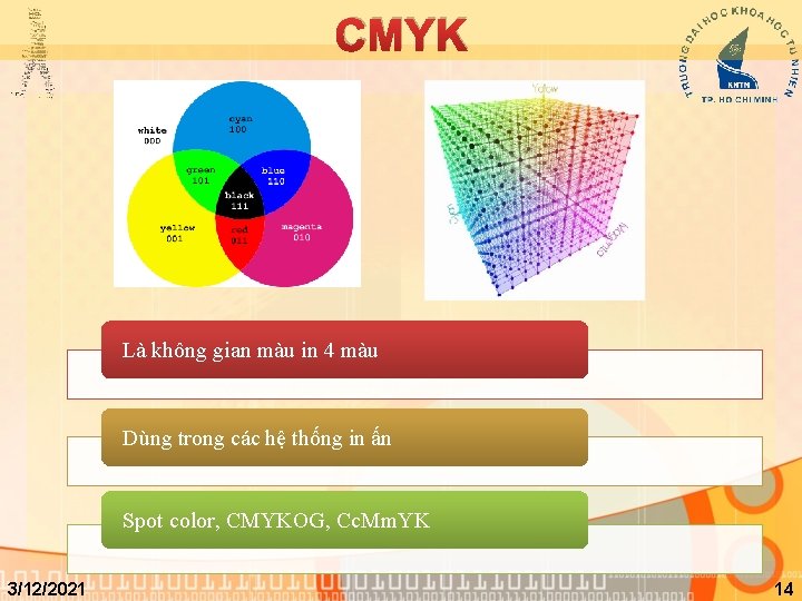 CMYK Là không gian màu in 4 màu Dùng trong các hệ thống in