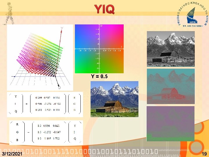 YIQ Y = 0. 5 3/12/2021 19 