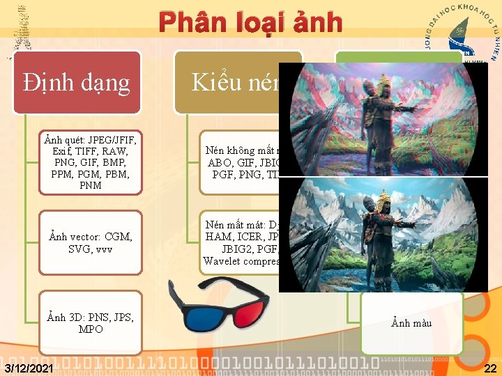 Phân loại ảnh Định dạng Kiểu nén Kích thước Ảnh quét: JPEG/JFIF, Exif, TIFF,
