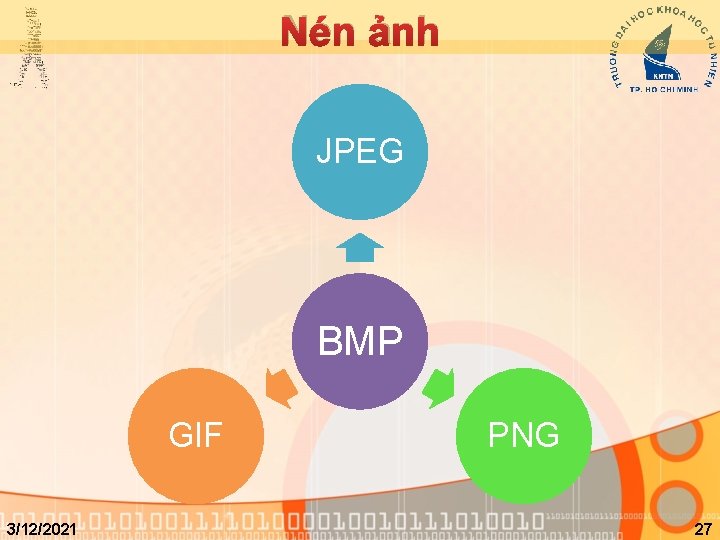 Nén ảnh JPEG BMP GIF 3/12/2021 PNG 27 