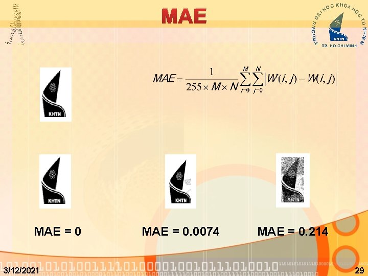 MAE = 0 3/12/2021 MAE = 0. 0074 MAE = 0. 214 29 