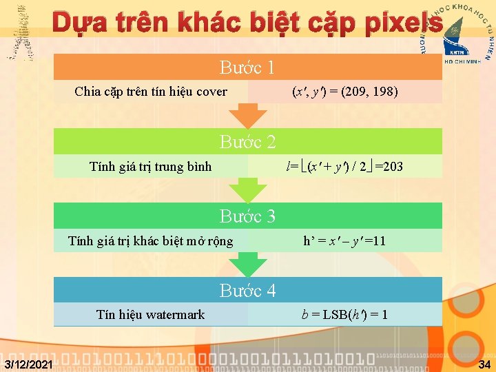 Dựa trên khác biệt cặp pixels Bước 1 Chia cặp trên tín hiệu cover