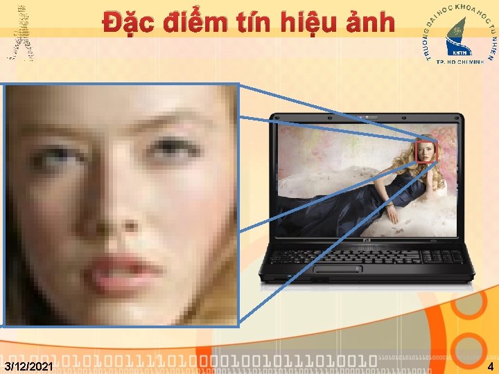 Đặc điểm tín hiệu ảnh 3/12/2021 4 