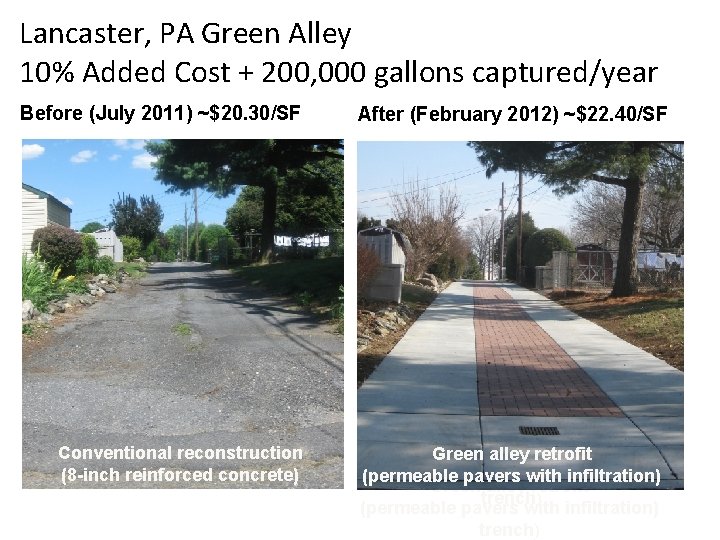Lancaster, PA Green Alley 10% Added Cost + 200, 000 gallons captured/year Before (July