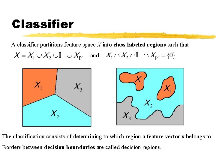 Classifier A classifier partitions feature space X into class-labeled regions such that and The Classifier A classifier partitions feature space X into class-labeled regions such that and The