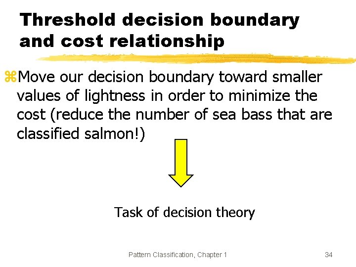 Threshold decision boundary and cost relationship z. Move our decision boundary toward smaller values Threshold decision boundary and cost relationship z. Move our decision boundary toward smaller values