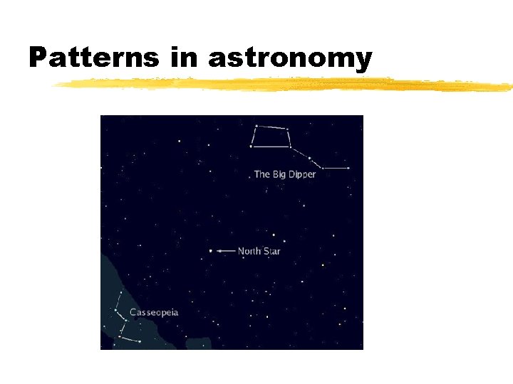 Patterns in astronomy Patterns in astronomy