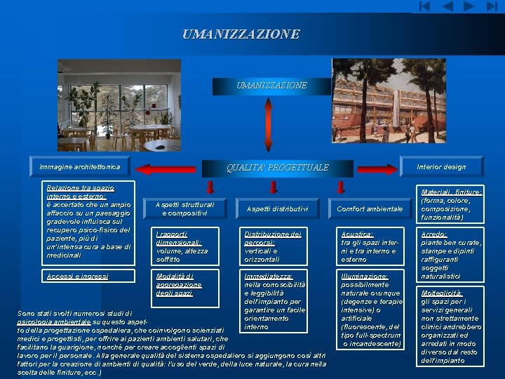 UMANIZZAZIONE Immagine architettonica Relazione tra spazio interno e esterno: è accertato che un ampio