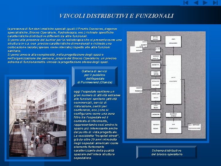 VINCOLI DISTRIBUTIVI E FUNZIONALI la presenza di funzioni mediche speciali (quali il Pronto Soccorso, VINCOLI DISTRIBUTIVI E FUNZIONALI la presenza di funzioni mediche speciali (quali il Pronto Soccorso,