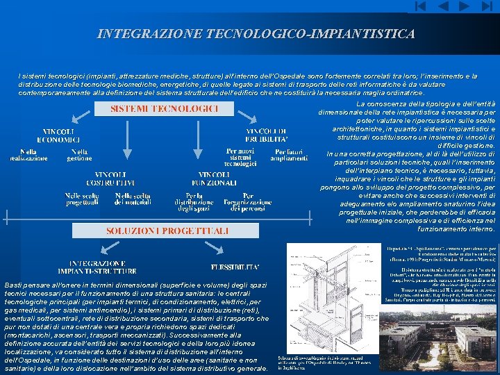 INTEGRAZIONE TECNOLOGICO-IMPIANTISTICA I sistemi tecnologici (impianti, attrezzature mediche, strutture) all’interno dell’Ospedale sono fortemente correlati