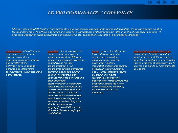 LE PROFESSIONALITA’ COINVOLTE Oltre ai vincoli suddetti legati al funzionamento e alla concezione spaziale-distributiva LE PROFESSIONALITA’ COINVOLTE Oltre ai vincoli suddetti legati al funzionamento e alla concezione spaziale-distributiva