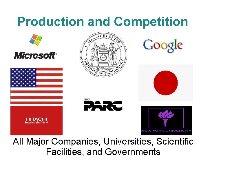 Production and Competition All Major Companies, Universities, Scientific Facilities, and Governments 