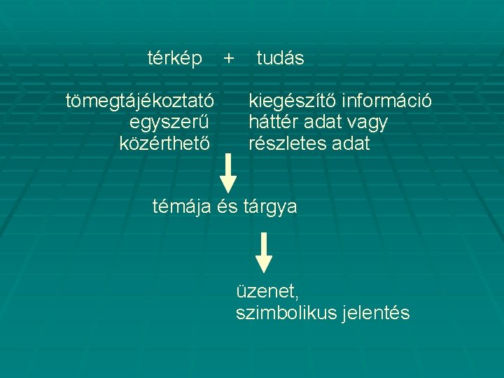 térkép tömegtájékoztató egyszerű közérthető + tudás kiegészítő információ háttér adat vagy részletes adat témája