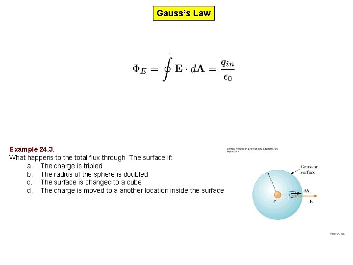 Gauss’s Law Example 24. 3: What happens to the total flux through The surface