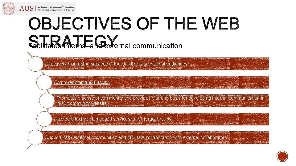 Facilitates internal and external communication Effectively market the services of the University to external Facilitates internal and external communication Effectively market the services of the University to external