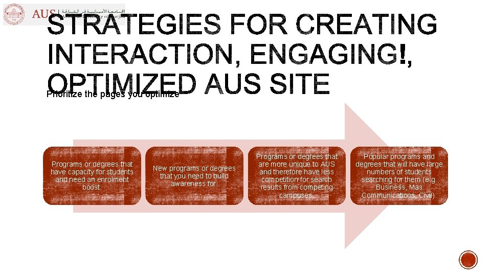 Prioritize the pages you optimize Programs or degrees that have capacity for students and Prioritize the pages you optimize Programs or degrees that have capacity for students and