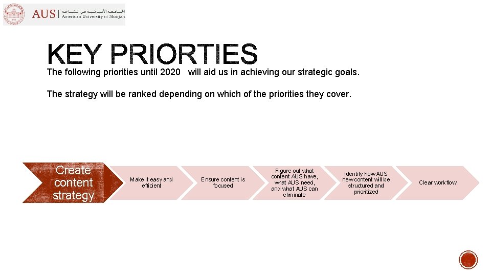 The following priorities until 2020 will aid us in achieving our strategic goals. The The following priorities until 2020 will aid us in achieving our strategic goals. The
