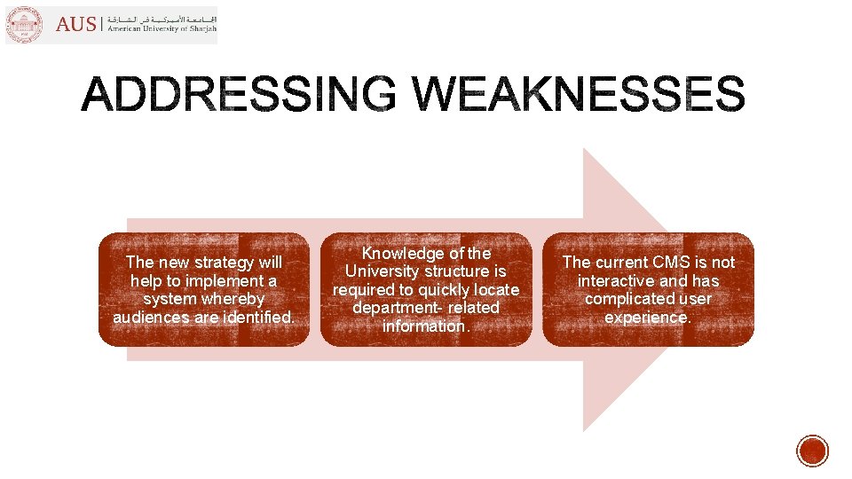 The new strategy will help to implement a system whereby audiences are identified. Knowledge The new strategy will help to implement a system whereby audiences are identified. Knowledge