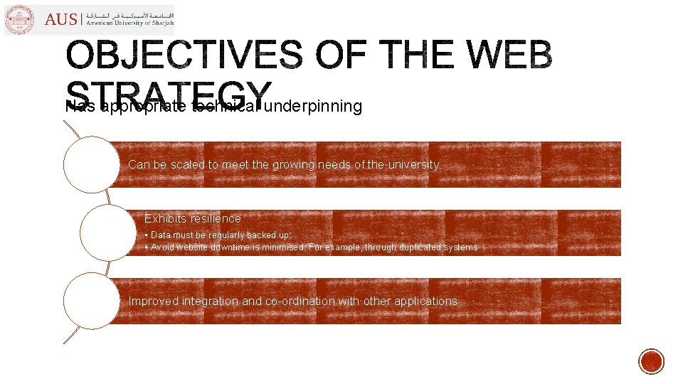 Has appropriate technical underpinning Can be scaled to meet the growing needs of the Has appropriate technical underpinning Can be scaled to meet the growing needs of the