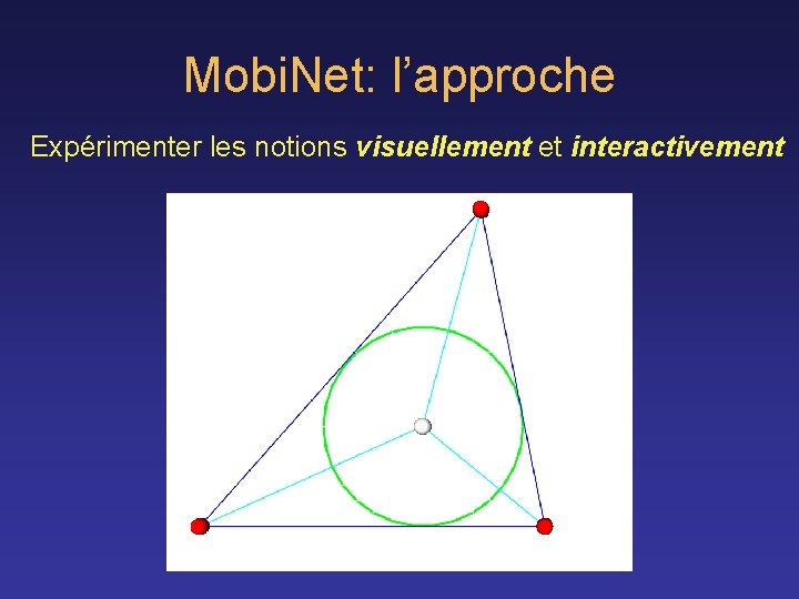 Mobi. Net: l’approche Expérimenter les notions visuellement et interactivement Mobi. Net: l’approche Expérimenter les notions visuellement et interactivement