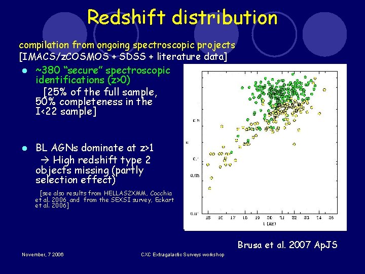 Redshift distribution compilation from ongoing spectroscopic projects [IMACS/z. COSMOS + SDSS + literature data]