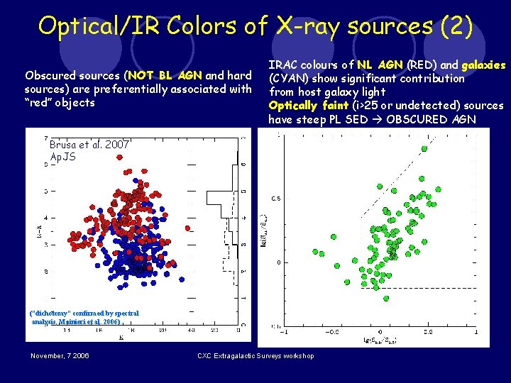 Optical/IR Colors of X-ray sources (2) Obscured sources (NOT BL AGN and hard sources)