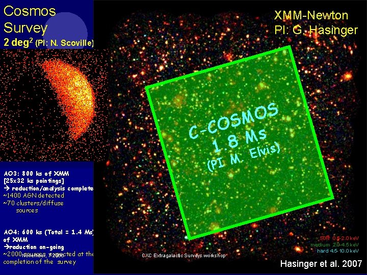 Cosmos Survey 2 deg 2 (PI: N. Scoville) COSMOS major components (in order of