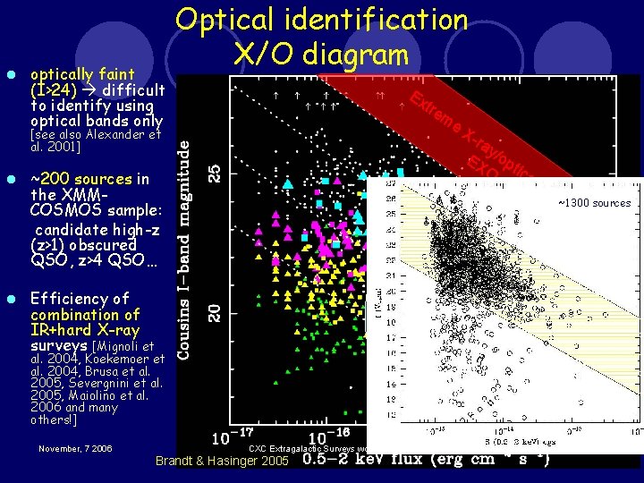 l optically faint (I>24) difficult to identify using optical bands only Optical identification X/O