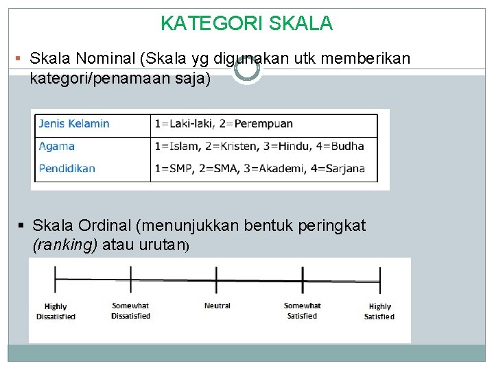 KATEGORI SKALA § Skala Nominal (Skala yg digunakan utk memberikan kategori/penamaan saja) § Skala