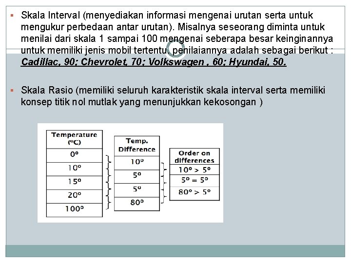 § Skala Interval (menyediakan informasi mengenai urutan serta untuk mengukur perbedaan antar urutan). Misalnya