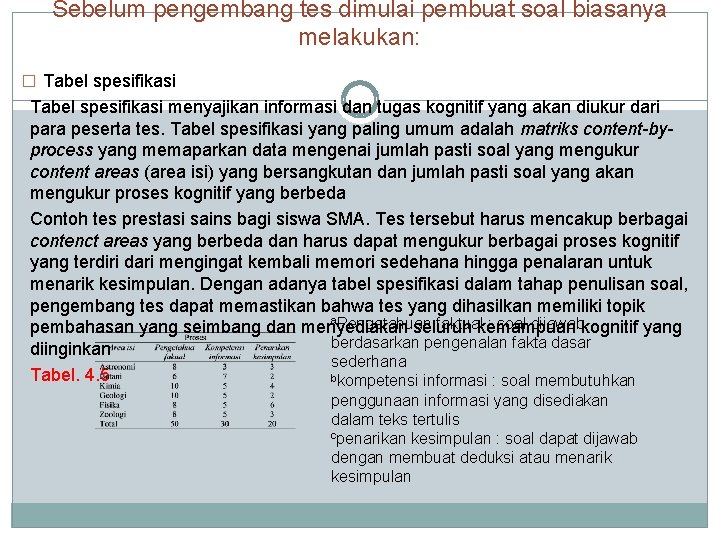 Sebelum pengembang tes dimulai pembuat soal biasanya melakukan: � Tabel spesifikasi menyajikan informasi dan