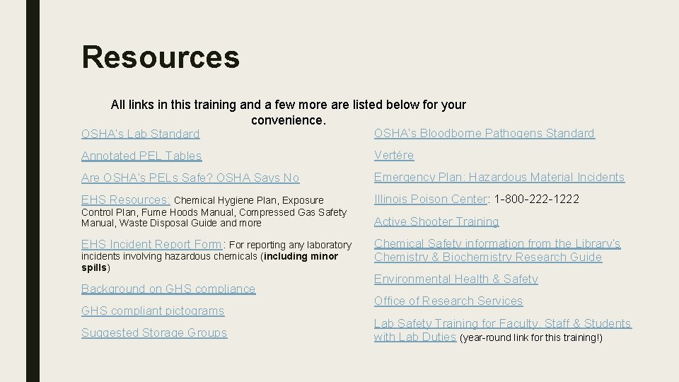 Resources All links in this training and a few more are listed below for