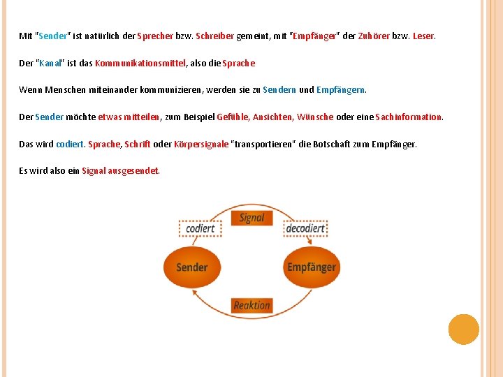 Mit "Sender" ist natürlich der Sprecher bzw. Schreiber gemeint, mit "Empfänger" der Zuhörer bzw.