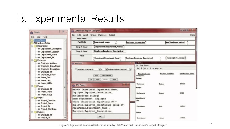B. Experimental Results 52 B. Experimental Results 52