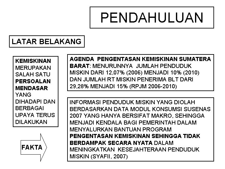 PENDAHULUAN LATAR BELAKANG KEMISKINAN MERUPAKAN SALAH SATU PERSOALAN MENDASAR YANG DIHADAPI DAN BERBAGAI UPAYA PENDAHULUAN LATAR BELAKANG KEMISKINAN MERUPAKAN SALAH SATU PERSOALAN MENDASAR YANG DIHADAPI DAN BERBAGAI UPAYA