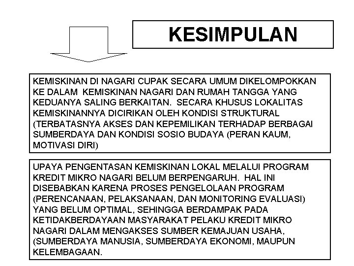 KESIMPULAN KEMISKINAN DI NAGARI CUPAK SECARA UMUM DIKELOMPOKKAN KE DALAM KEMISKINAN NAGARI DAN RUMAH KESIMPULAN KEMISKINAN DI NAGARI CUPAK SECARA UMUM DIKELOMPOKKAN KE DALAM KEMISKINAN NAGARI DAN RUMAH