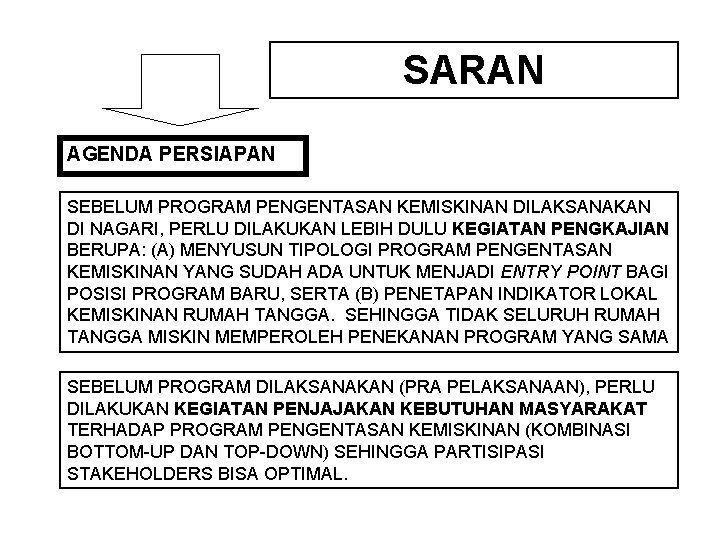 SARAN AGENDA PERSIAPAN SEBELUM PROGRAM PENGENTASAN KEMISKINAN DILAKSANAKAN DI NAGARI, PERLU DILAKUKAN LEBIH DULU SARAN AGENDA PERSIAPAN SEBELUM PROGRAM PENGENTASAN KEMISKINAN DILAKSANAKAN DI NAGARI, PERLU DILAKUKAN LEBIH DULU