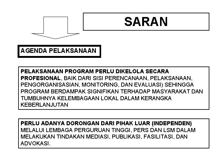SARAN AGENDA PELAKSANAAN PROGRAM PERLU DIKELOLA SECARA PROFESIONAL, BAIK DARI SISI PERENCANAAN, PELAKSANAAN, PENGORGANISASIAN, SARAN AGENDA PELAKSANAAN PROGRAM PERLU DIKELOLA SECARA PROFESIONAL, BAIK DARI SISI PERENCANAAN, PELAKSANAAN, PENGORGANISASIAN,