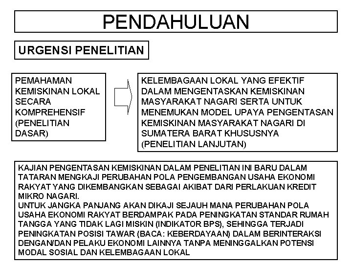 PENDAHULUAN URGENSI PENELITIAN PEMAHAMAN KEMISKINAN LOKAL SECARA KOMPREHENSIF (PENELITIAN DASAR) KELEMBAGAAN LOKAL YANG EFEKTIF PENDAHULUAN URGENSI PENELITIAN PEMAHAMAN KEMISKINAN LOKAL SECARA KOMPREHENSIF (PENELITIAN DASAR) KELEMBAGAAN LOKAL YANG EFEKTIF