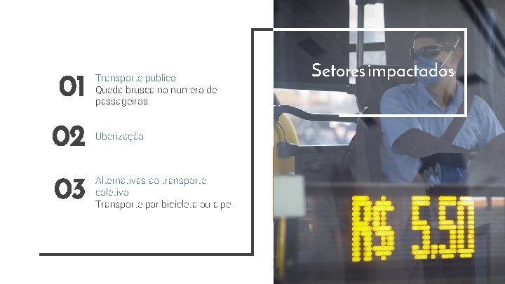 01 Transporte público Queda brusca no número de passageiros 02 Uberização 03 Alternativas ao 01 Transporte público Queda brusca no número de passageiros 02 Uberização 03 Alternativas ao