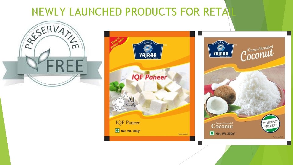 NEWLY LAUNCHED PRODUCTS FOR RETAIL NEWLY LAUNCHED PRODUCTS FOR RETAIL